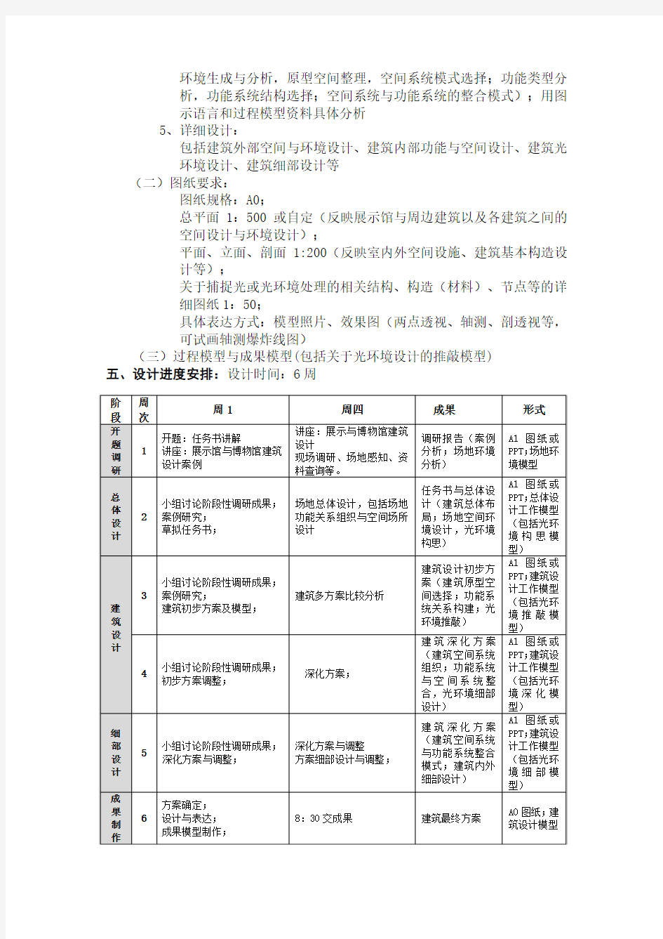 昙华林城市记忆展示馆——任务书(最终)