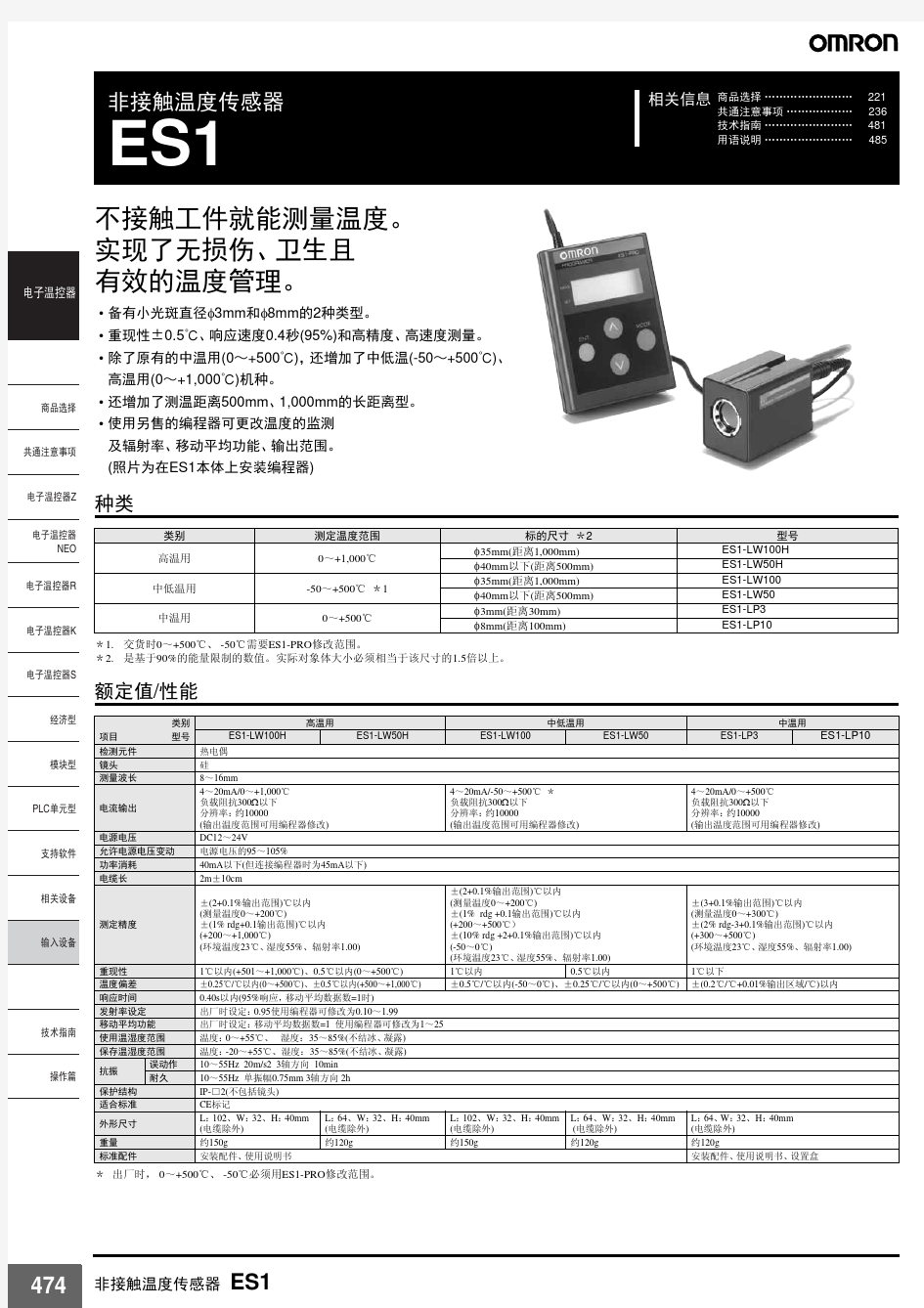 ES1(温度传感器使用说明书)