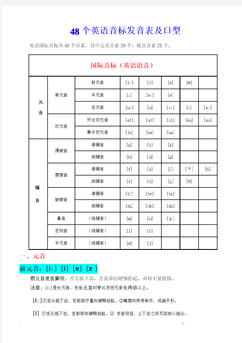 48个英语音标发音表及口型