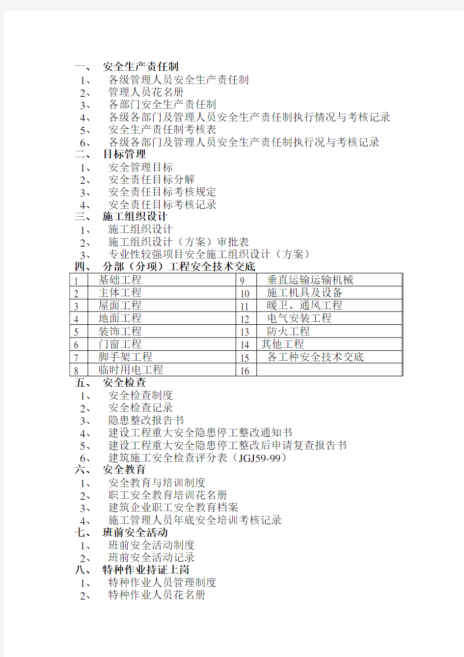 安全资料十三项