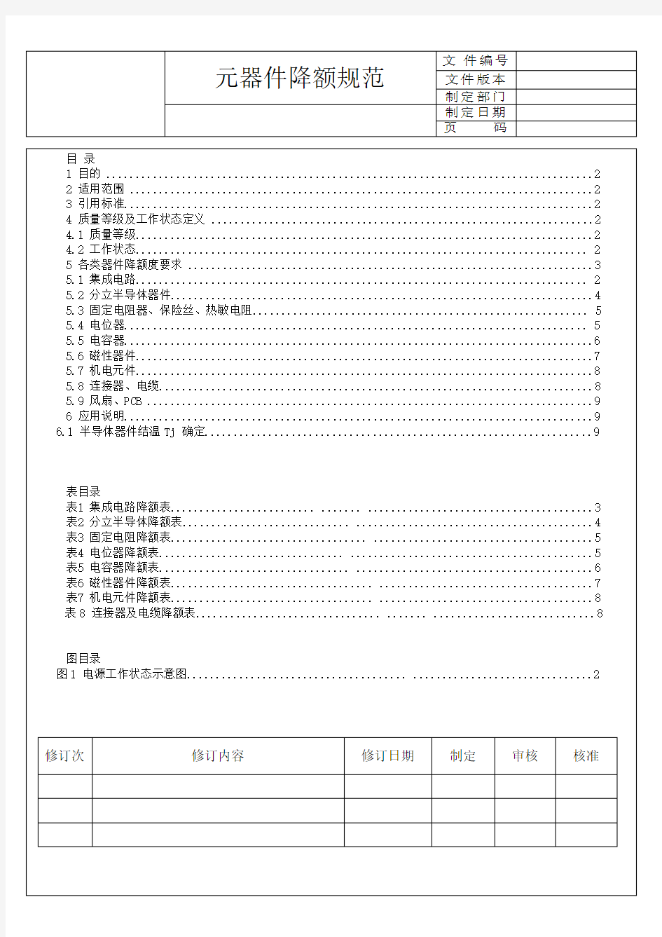 元器件降额规范