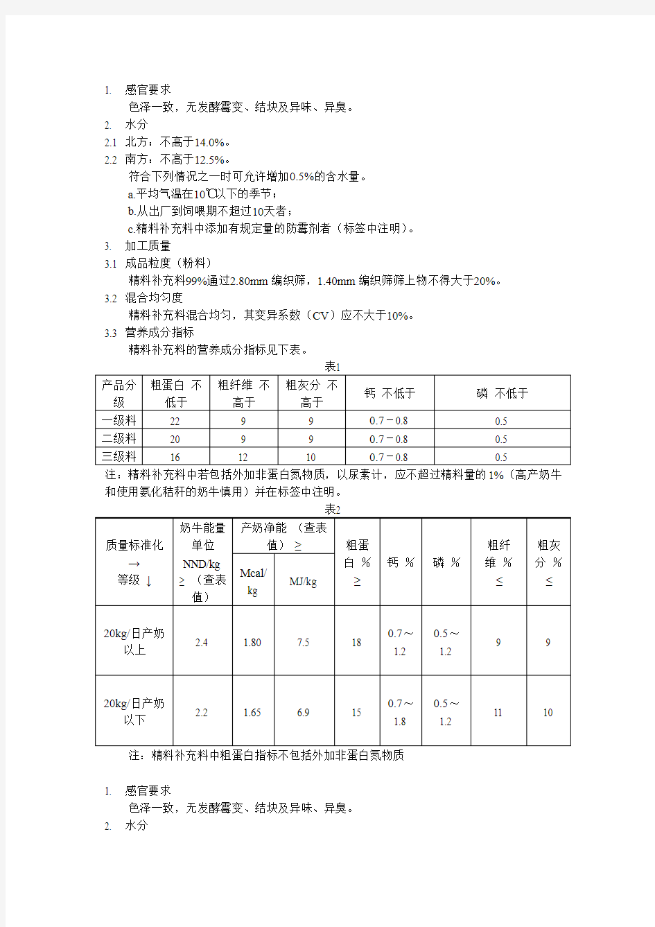 奶牛精料补充料质量标准