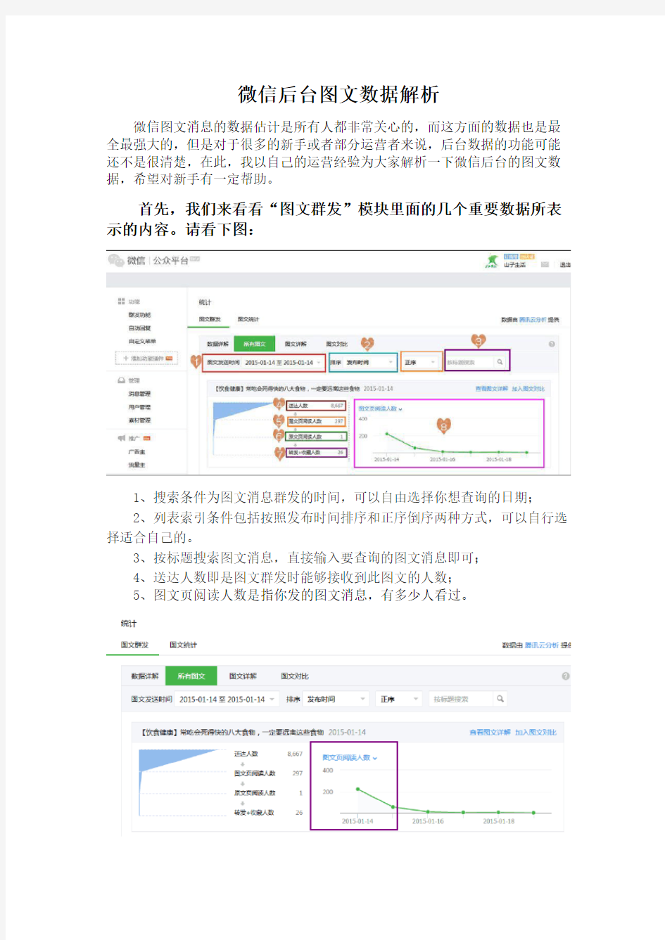 微信后台图文数据解析