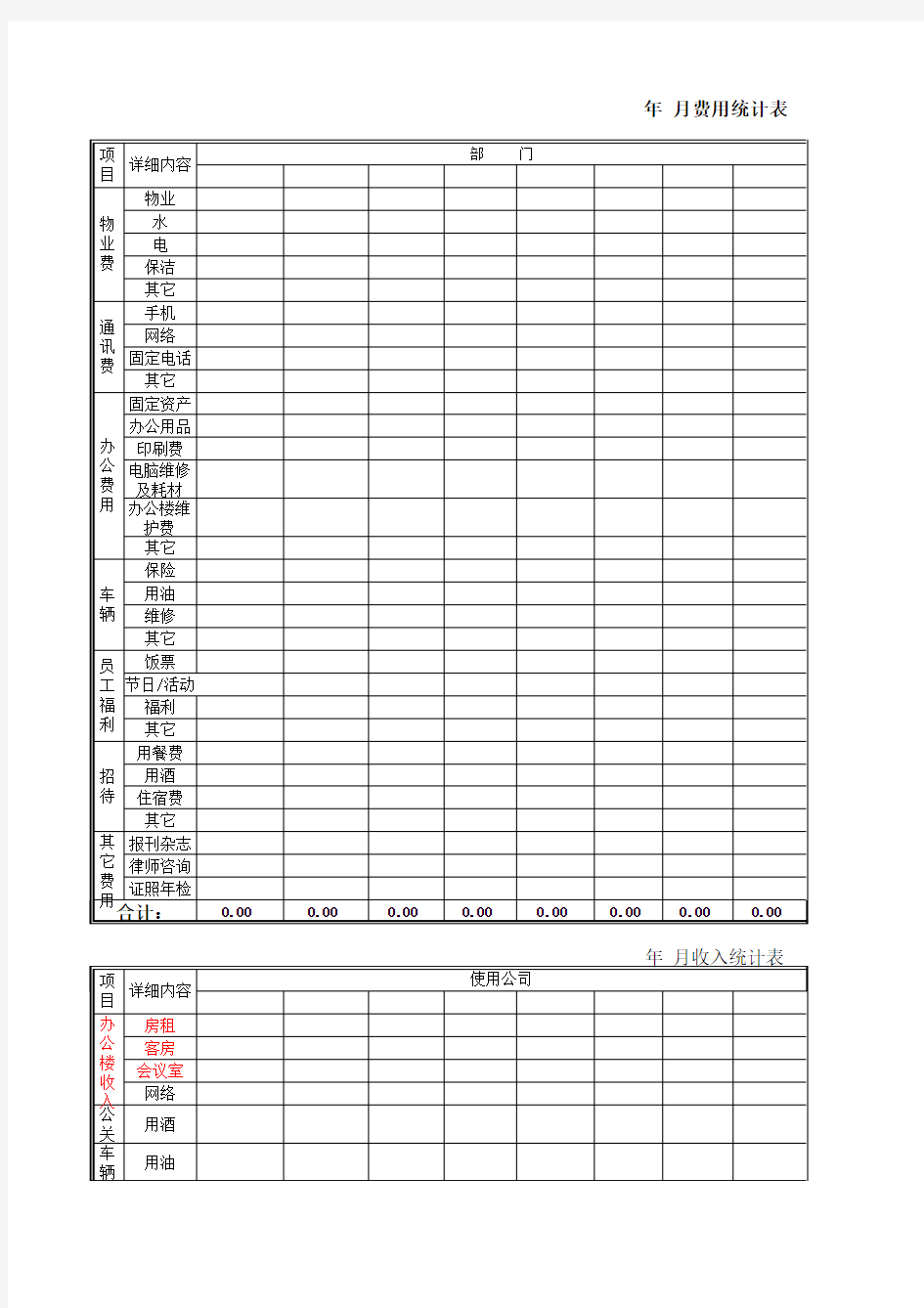 各项费用统计表