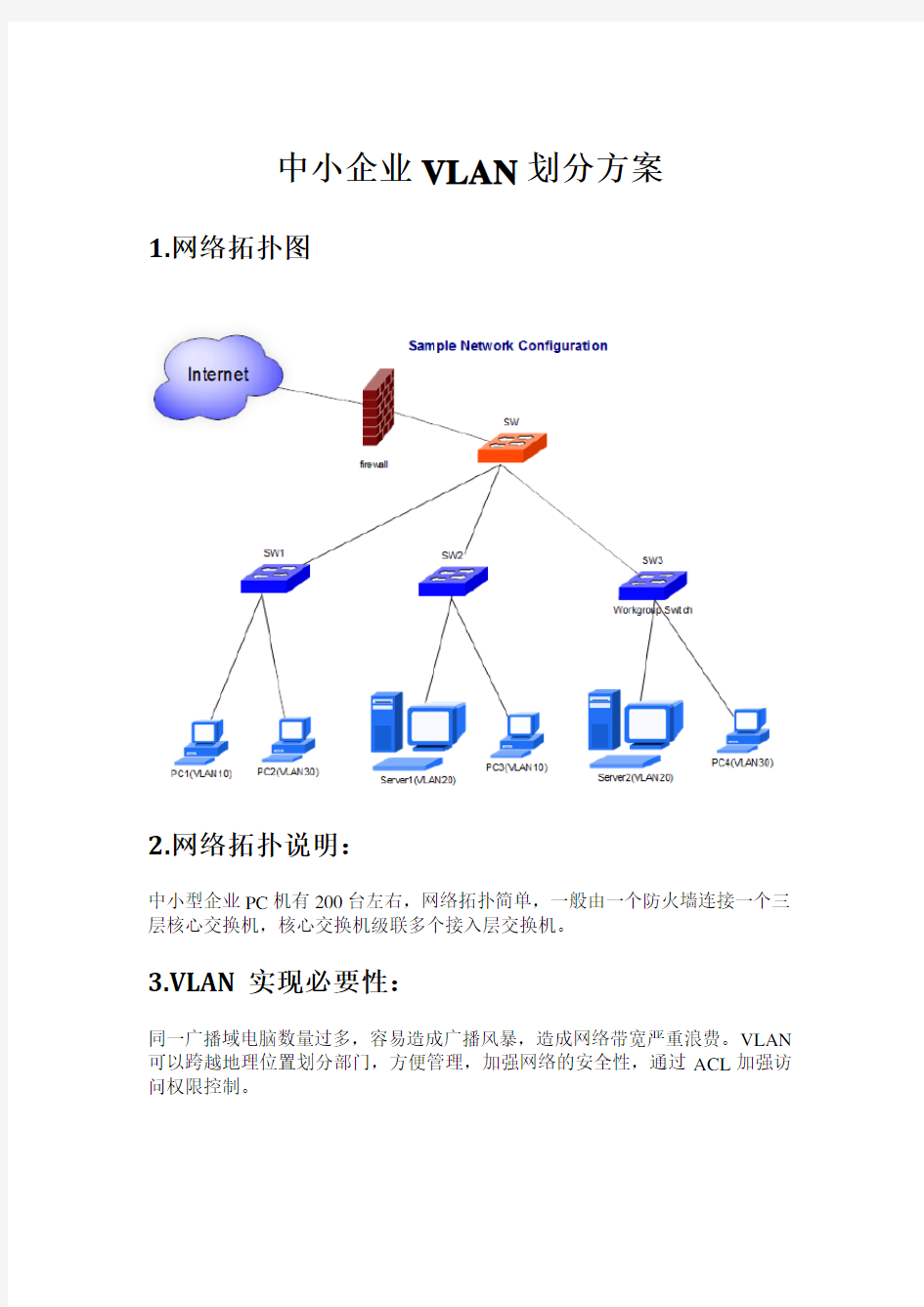 中小企业VLAN划分方案