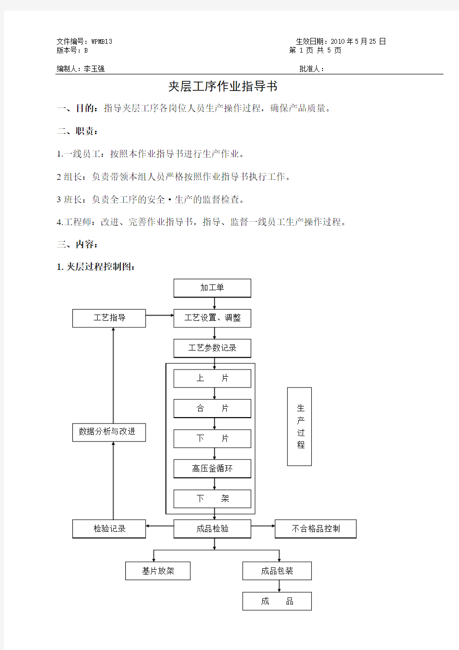 夹层工序作业指导书