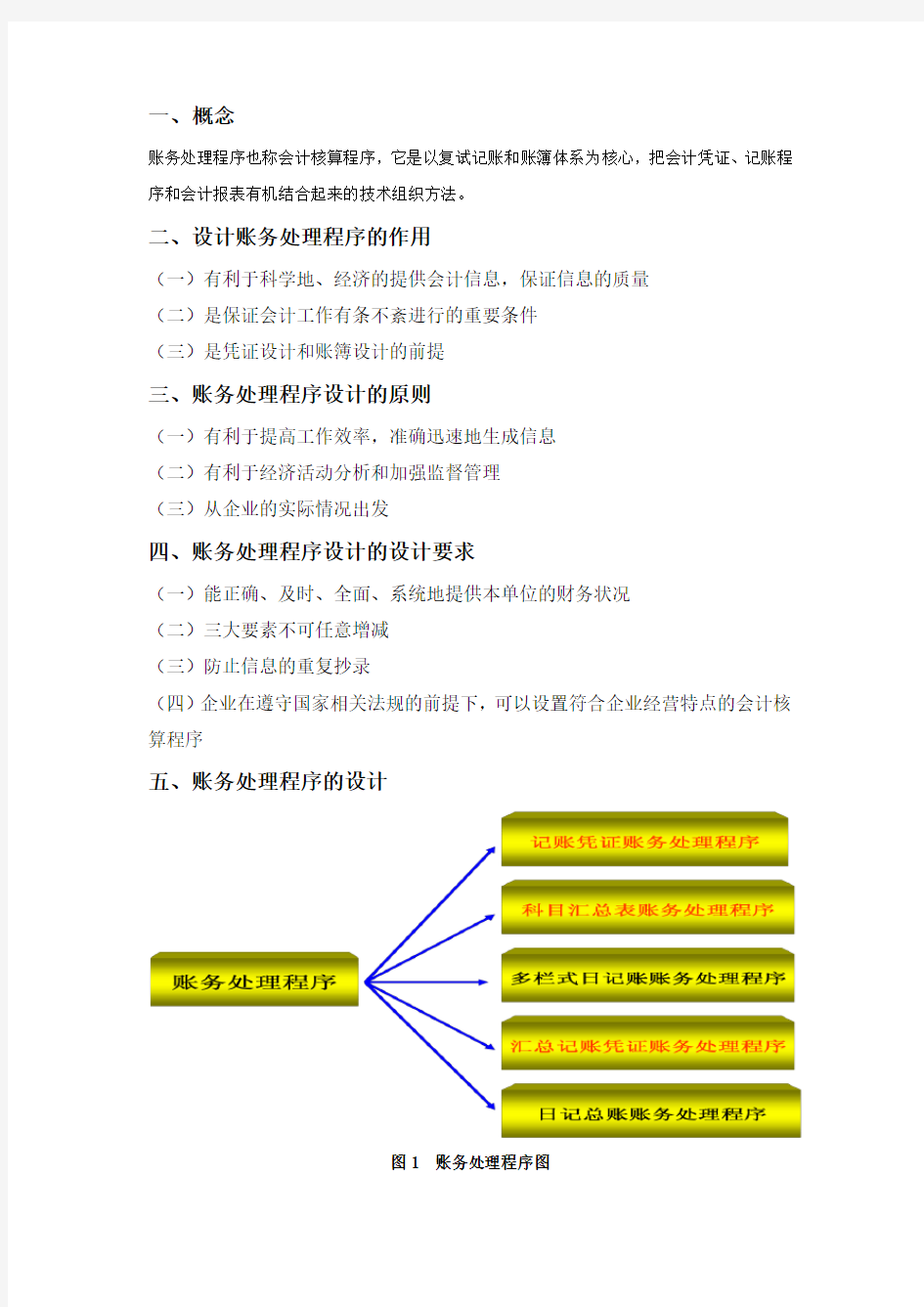 企业账务处理程序设计(江苏省品牌专业江苏大学会计学专业实习论文)