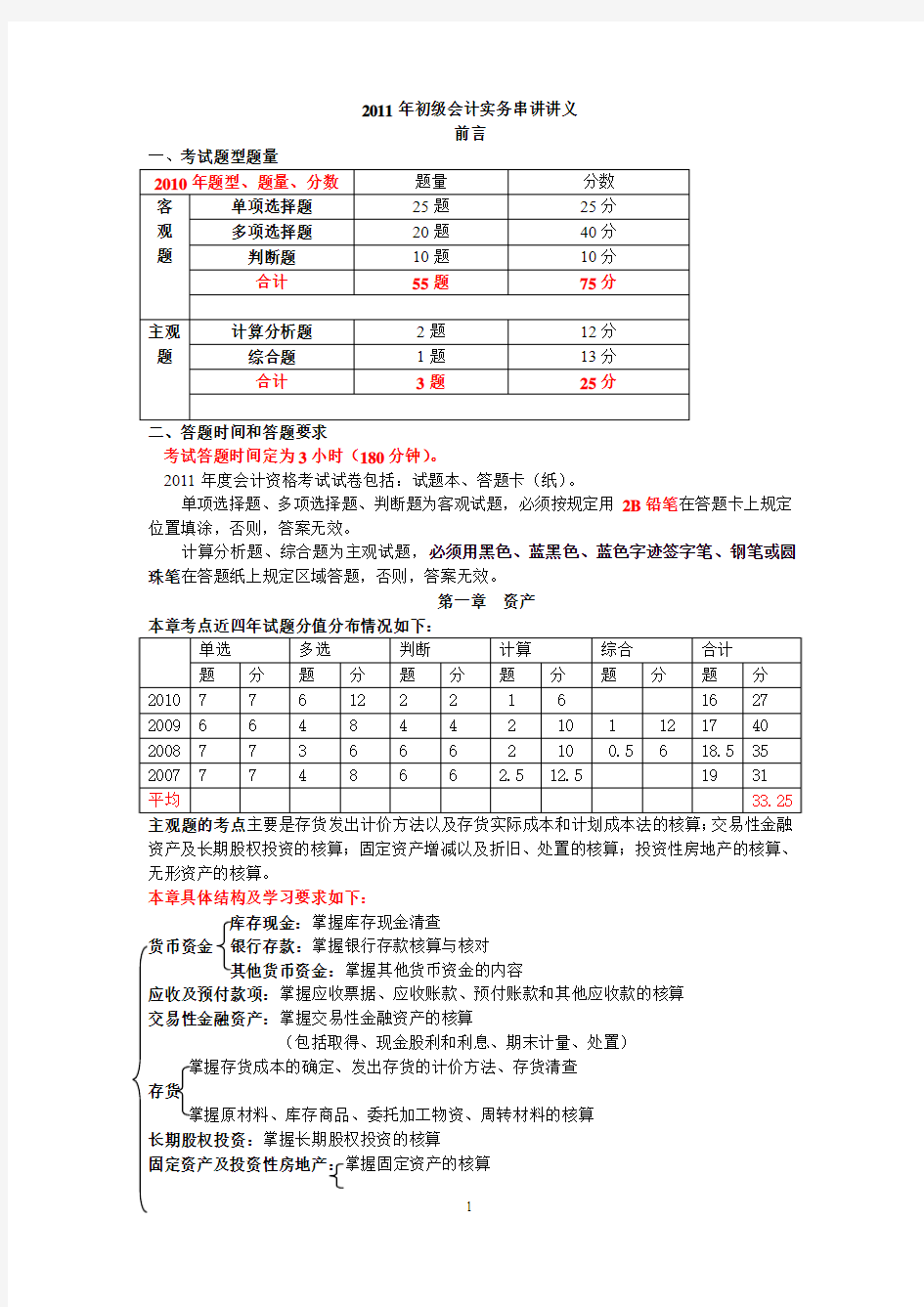 2011年初级会计实务讲义