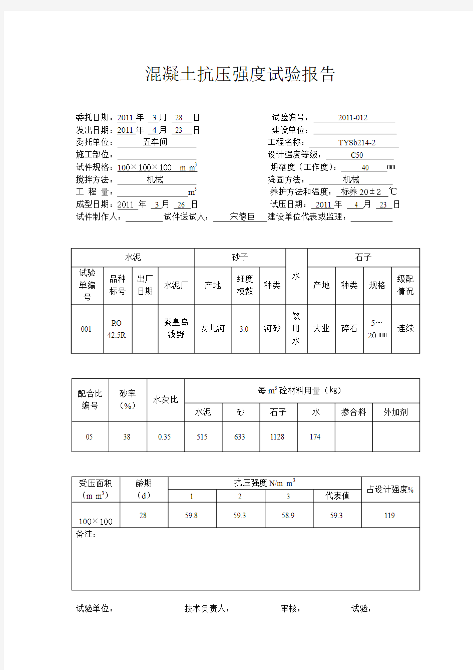 混凝土抗压强度试验报告C50