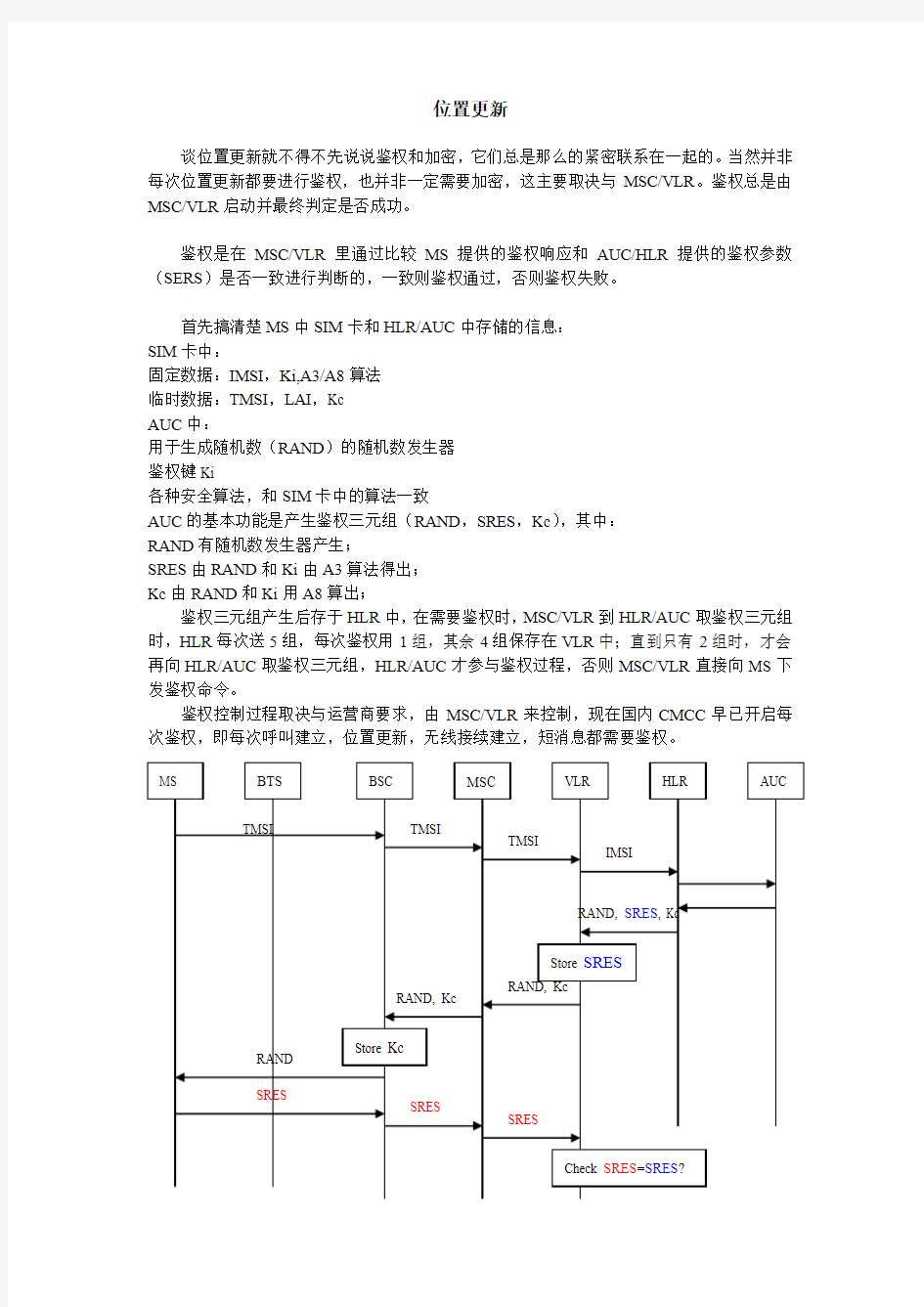 位置更新流程-个人理解版