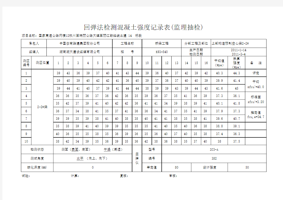 14-回弹法检测混凝土强度记录表