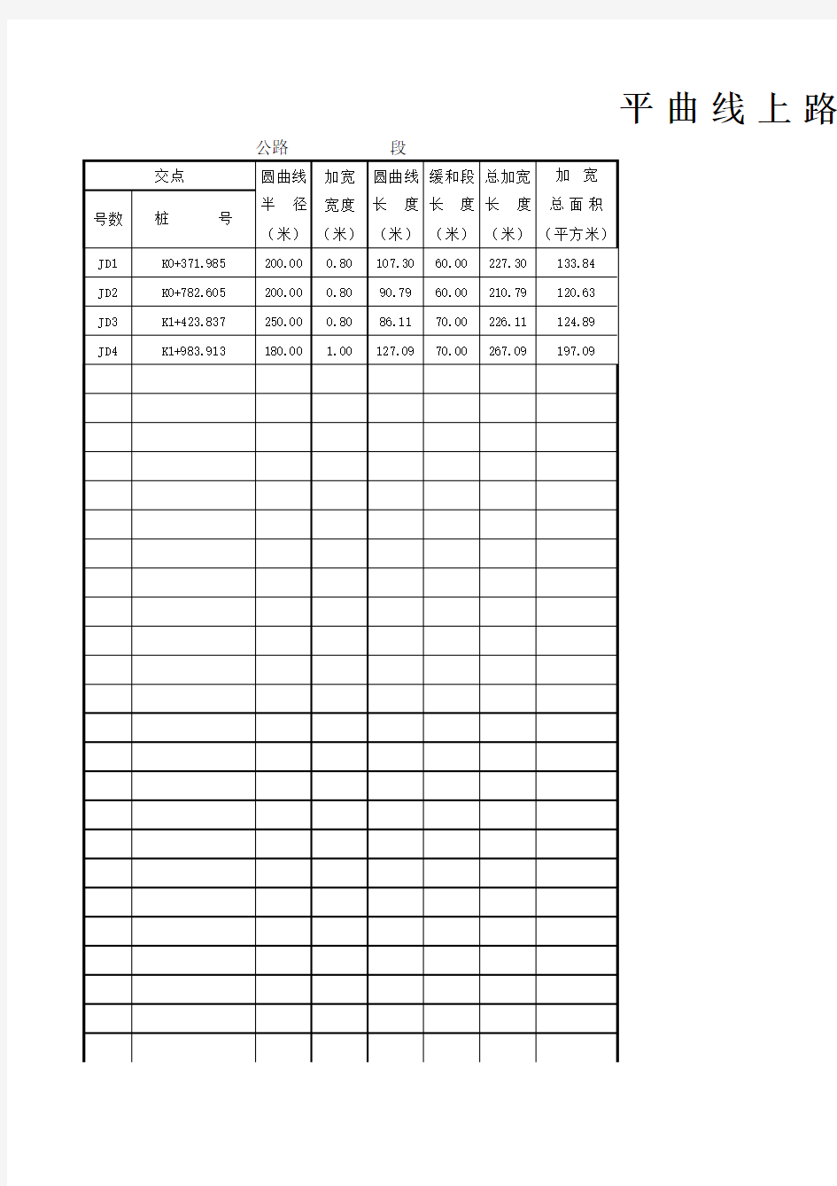 平曲线上路面加宽表