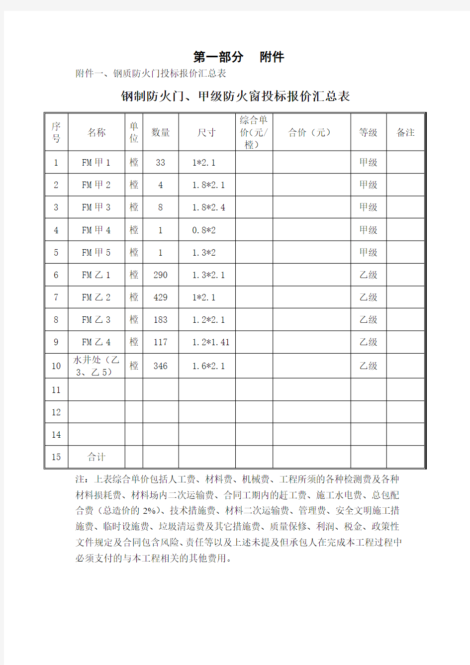 防火门报价表