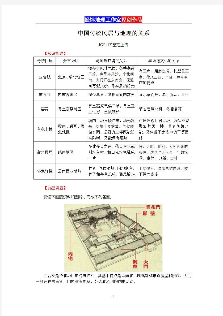 中国传统民居与地理的关系