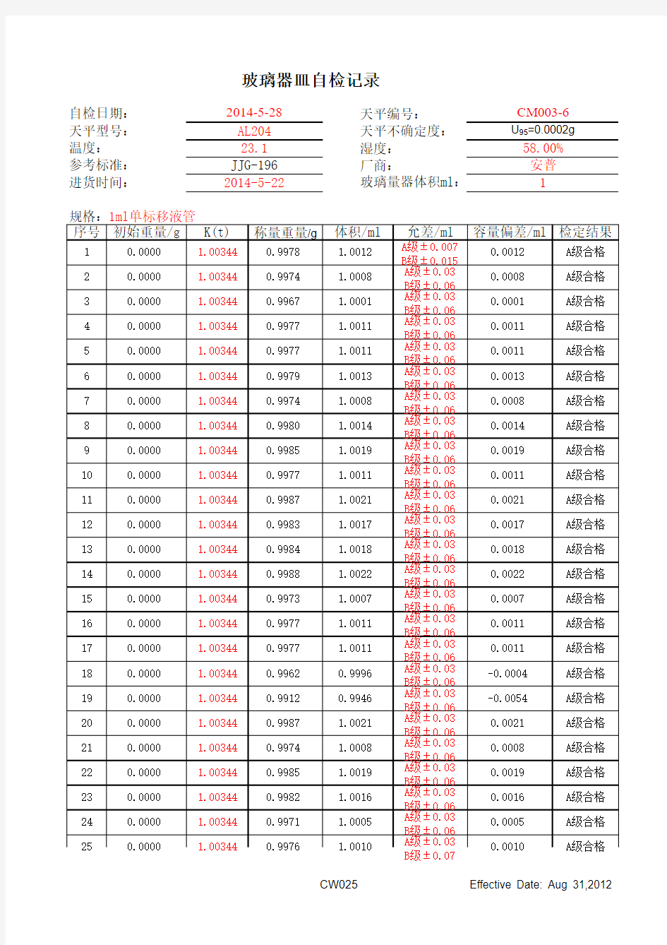 移液管校准计算公式