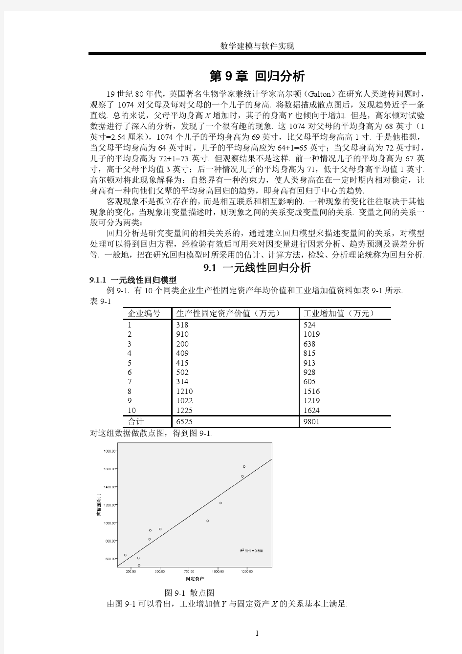 数学建模回归分析