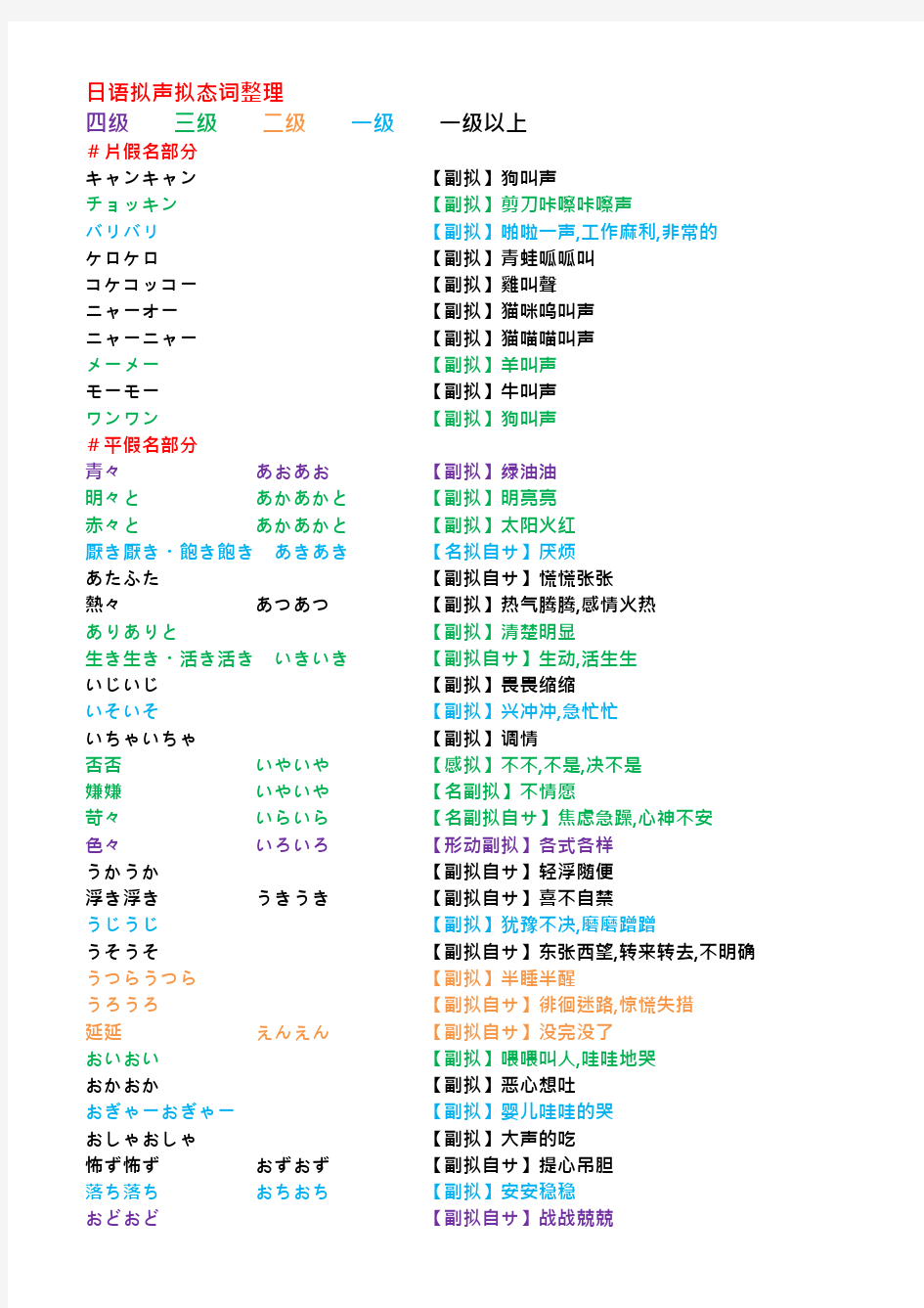 日语拟声拟态词整理