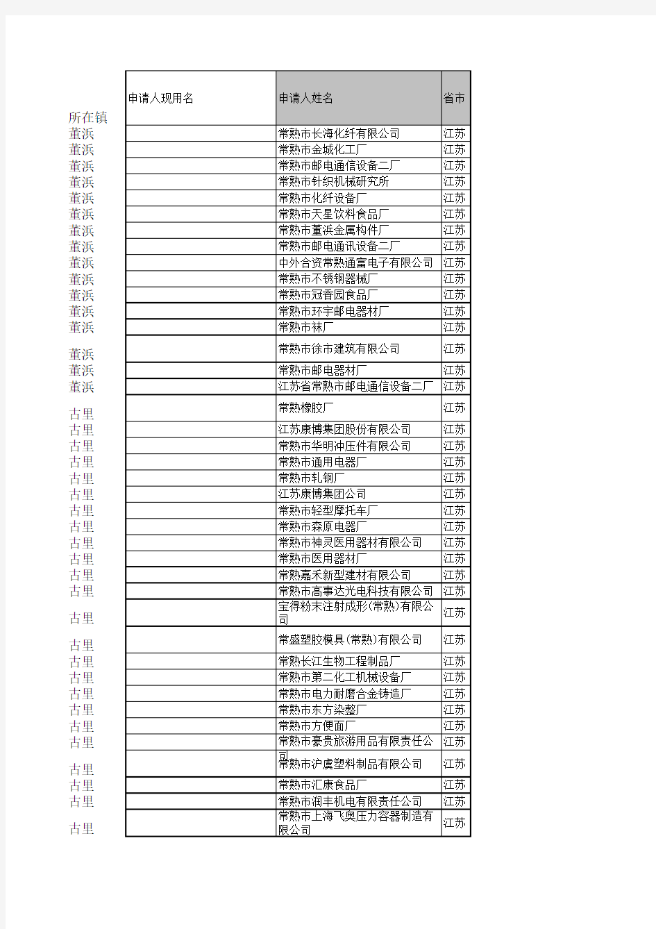 常熟企业名单