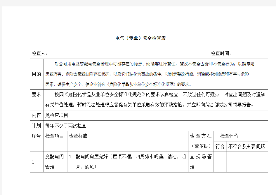 电气设备安全检查表