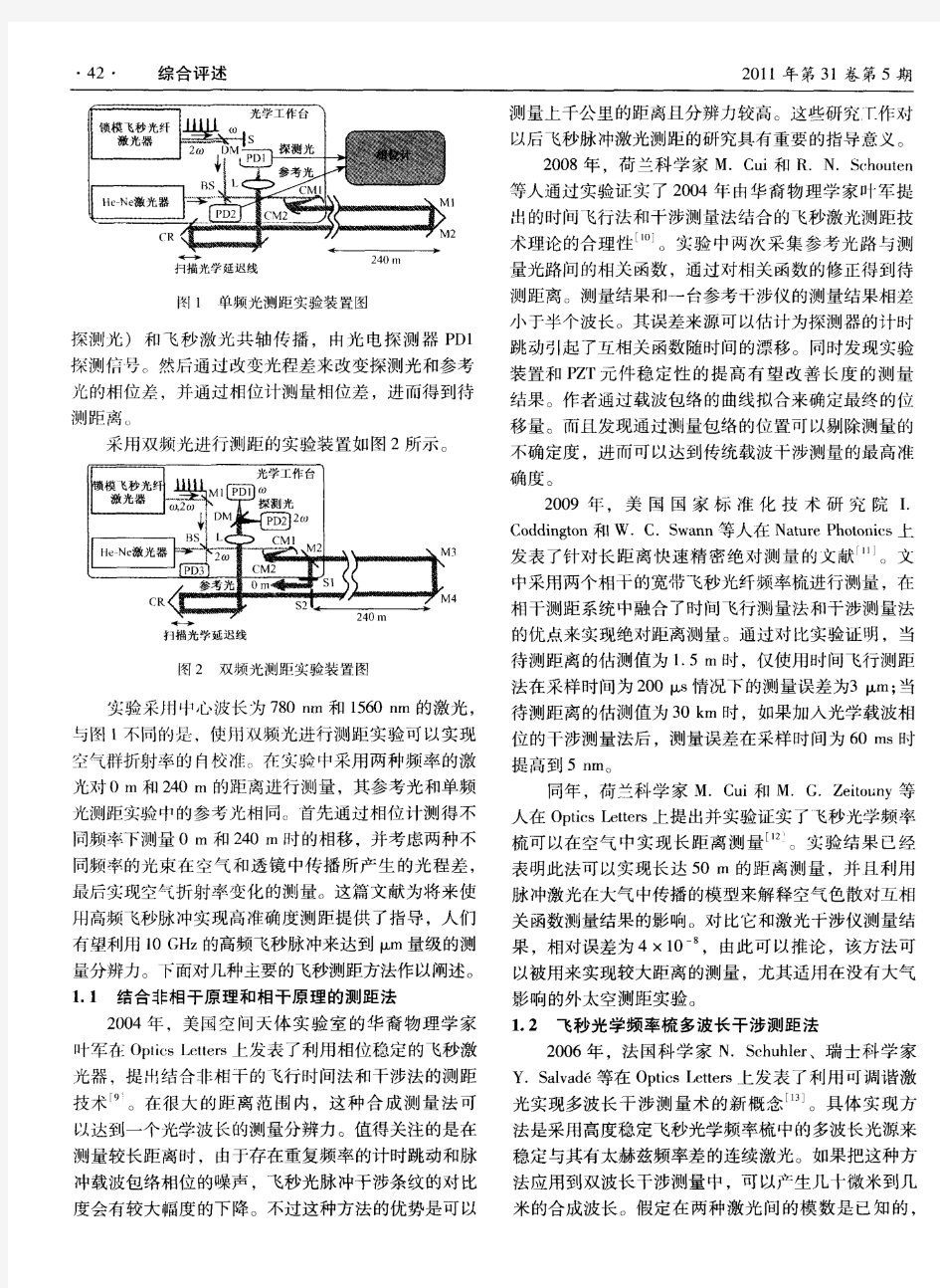 飞秒光学频率梳测距技术的研究进展