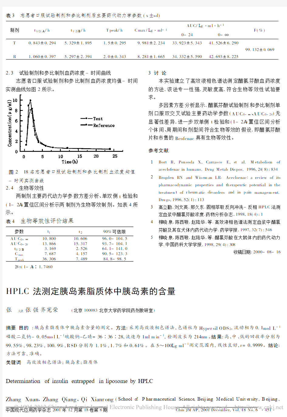 HPLC法测定胰岛素脂质体中胰岛素的含量