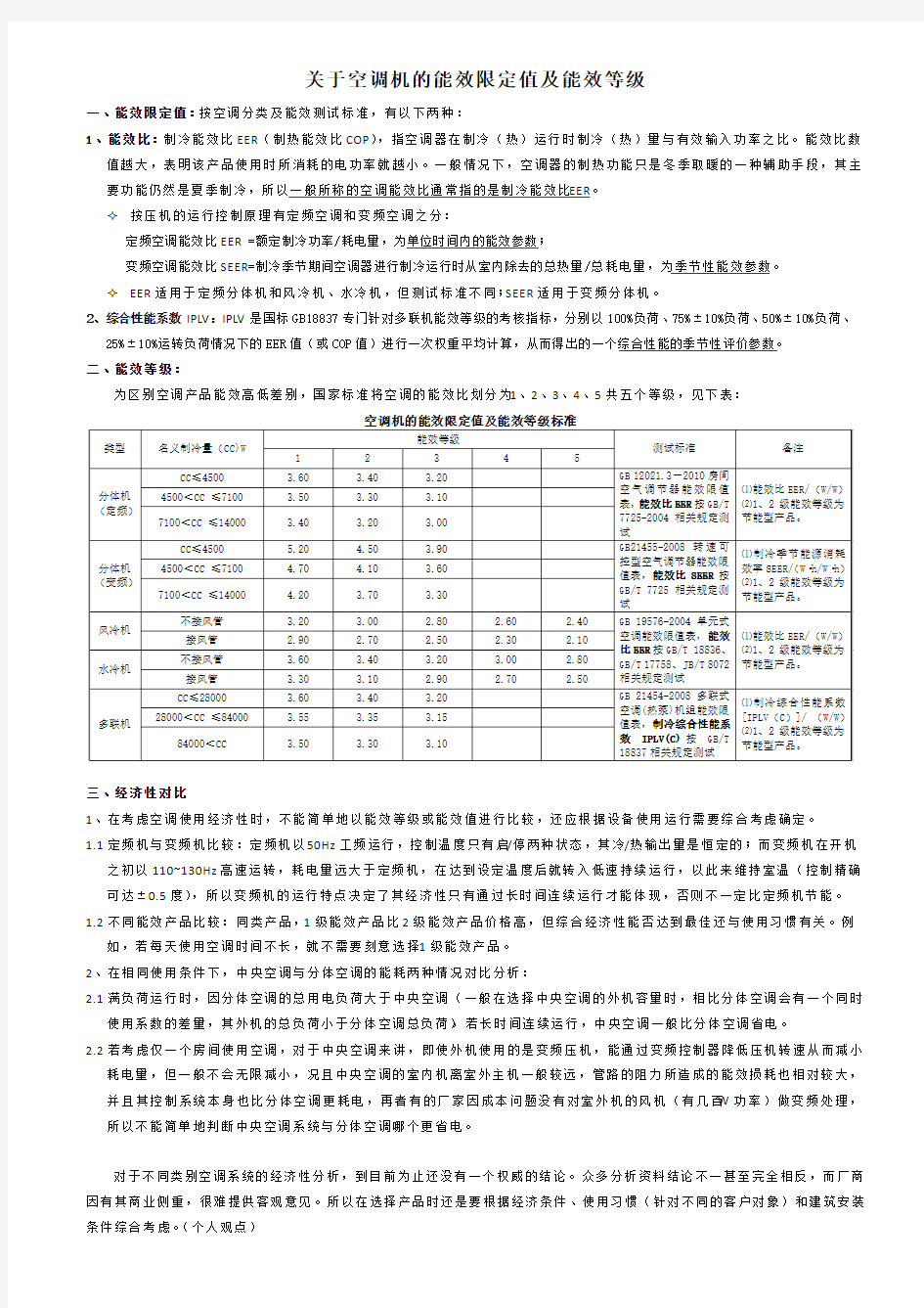 关于空调机的能效限定值及能效等级