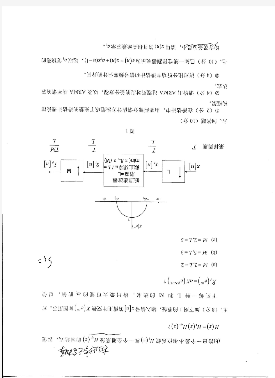 数字信号处理试题