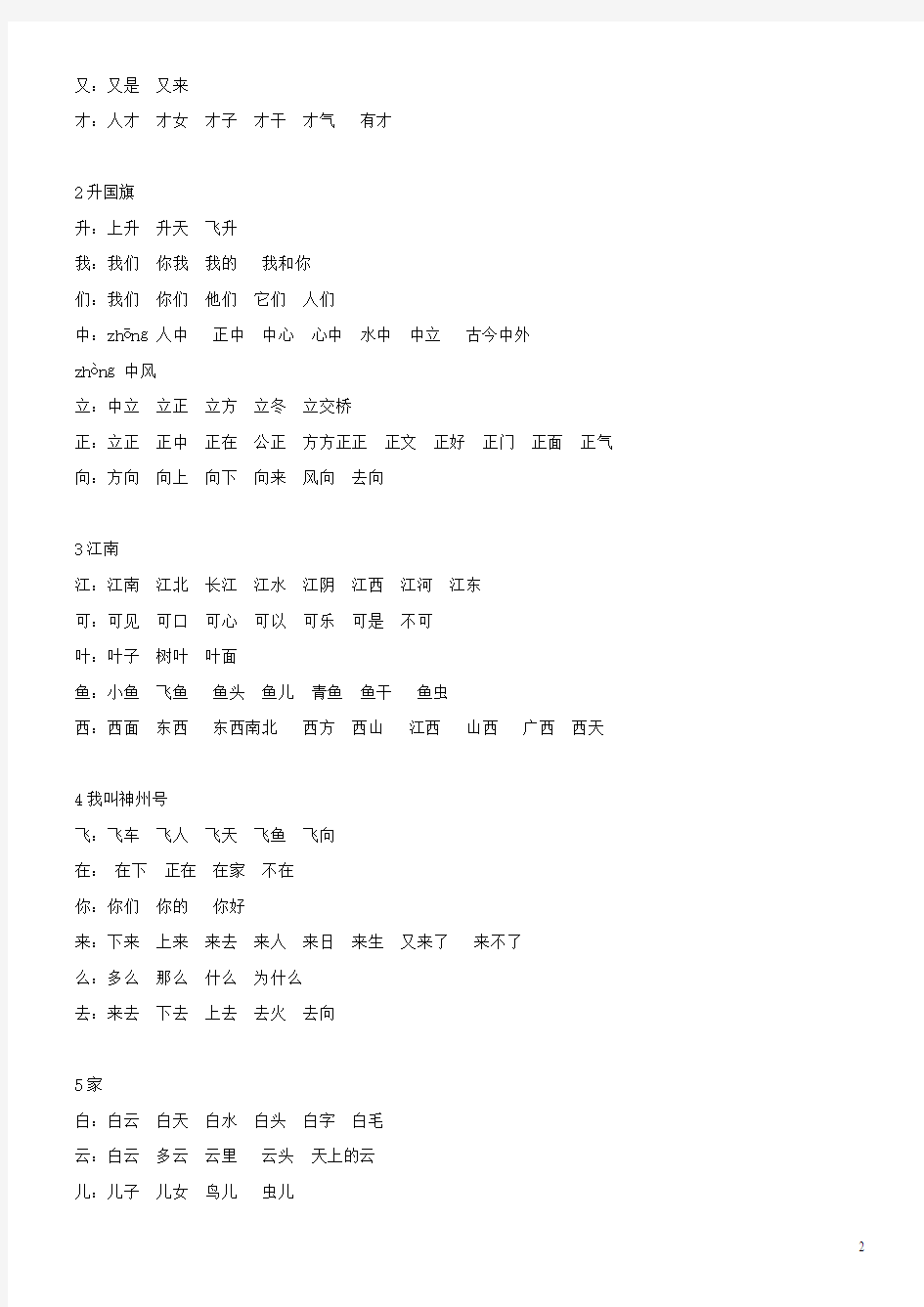 苏教版小学语文一年级上册生字组词表、同音字、多音字(全_直接打印)