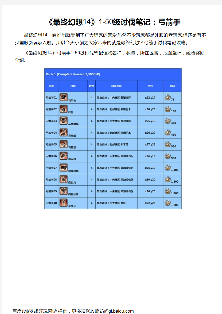 《最终幻想14》1-50级讨伐笔记：弓箭手