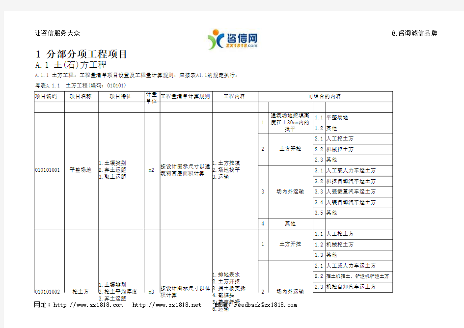 广东省建筑工程工程量清单计价指引(2010)EXCEL版
