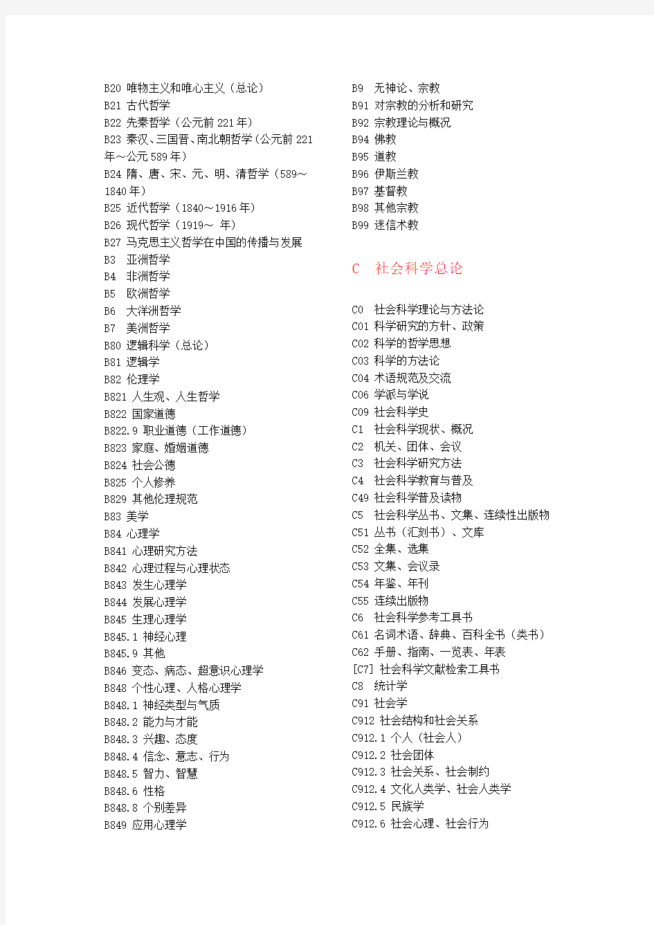 《中国图书馆图书分类法》(第四版)类目简表
