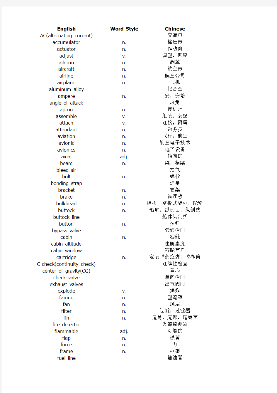 飞机生产制造专业英语词汇中英文对照表