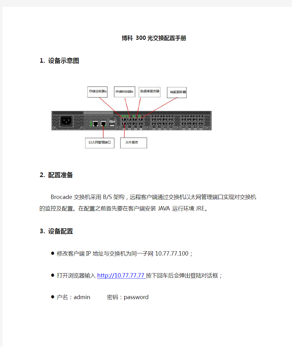 Brocade_300光纤交换机配置手册