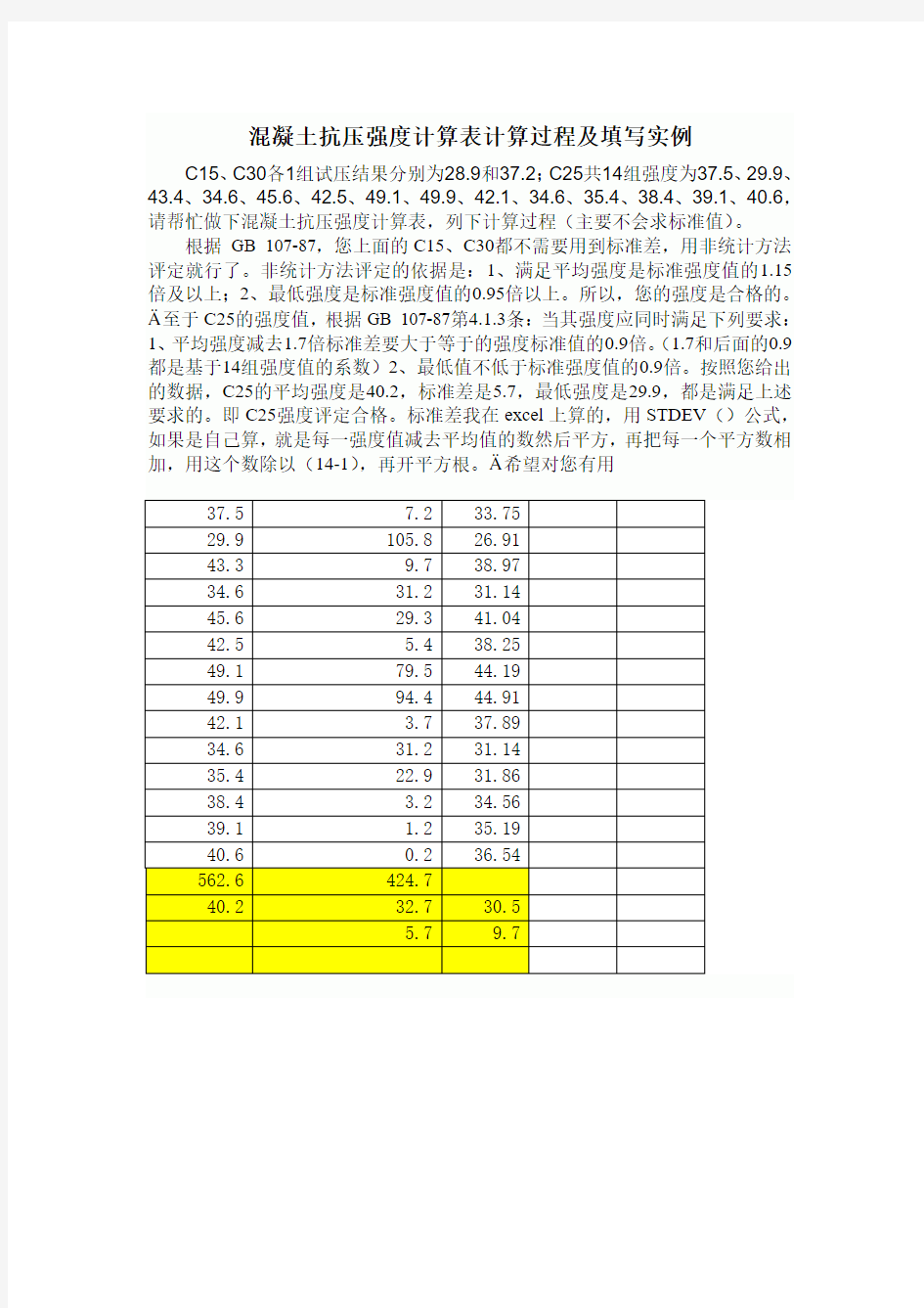 混凝土抗压强度计算表计算过程及填写实例