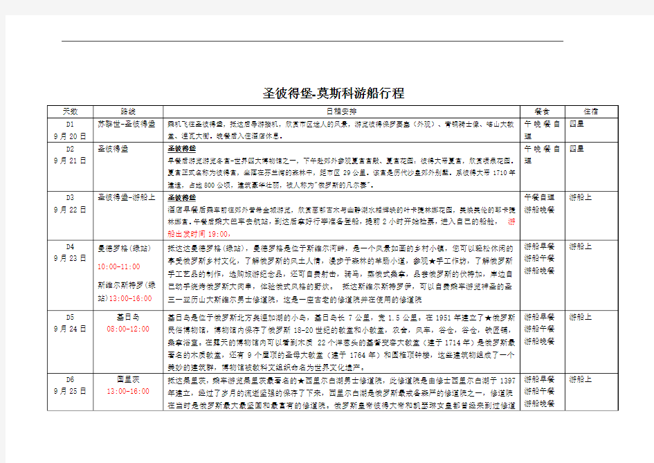 圣彼得堡-莫斯科游船行程