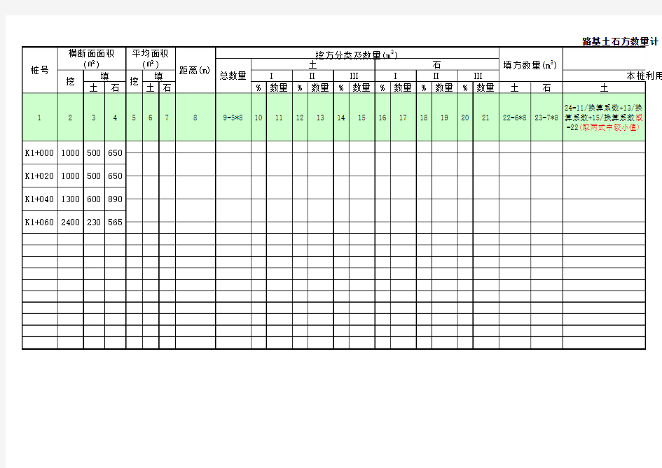 路基土石方数量计算表(模板)