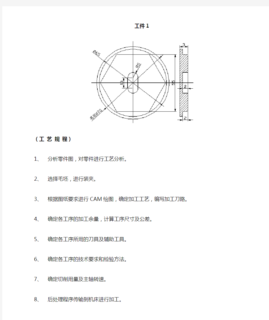 铣床加工图及工艺说明