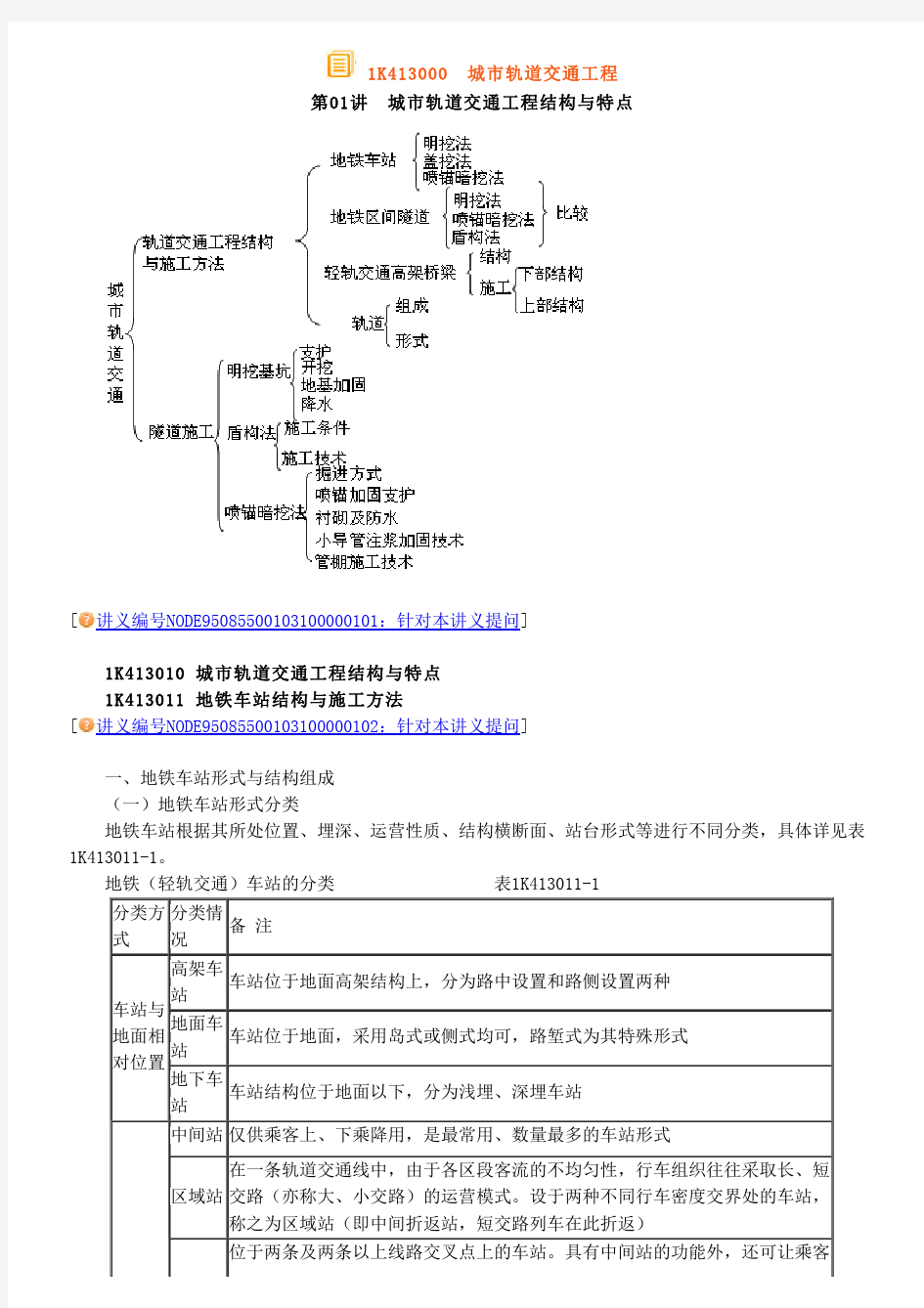 城市轨道交通工程