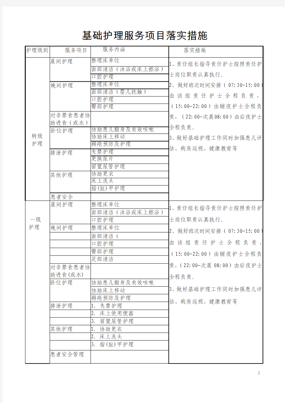 基础护理服务项目落实措施