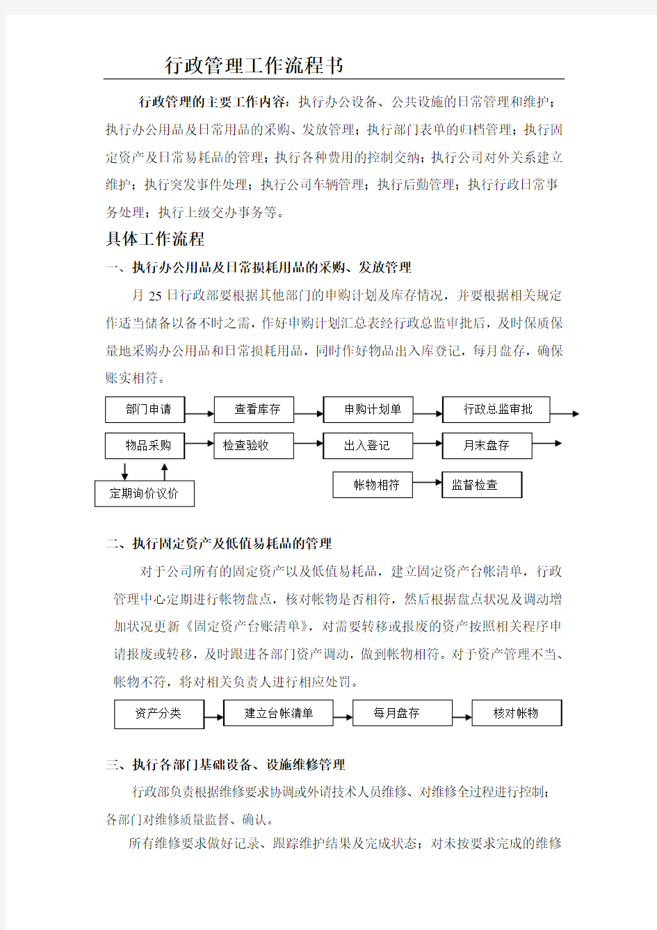 行政管理的主要工作流程