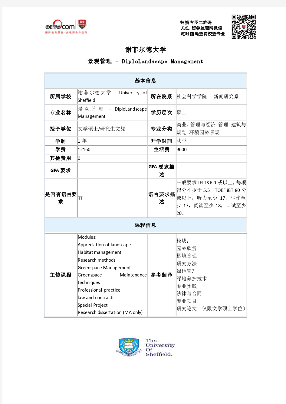 谢菲尔德大学景观管理硕士专业