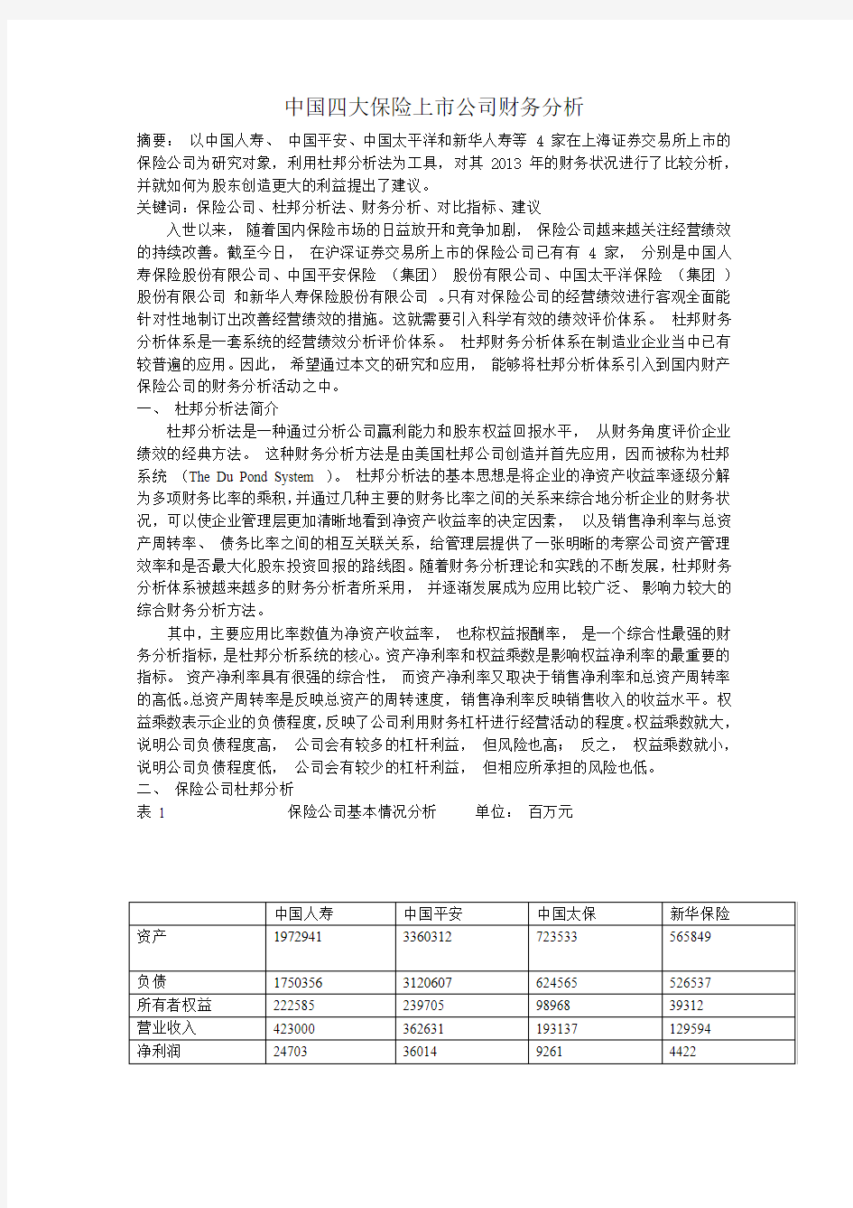 中国四大保险上市公司财务分析