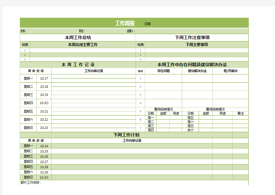 工作总结表(工作周报模板)