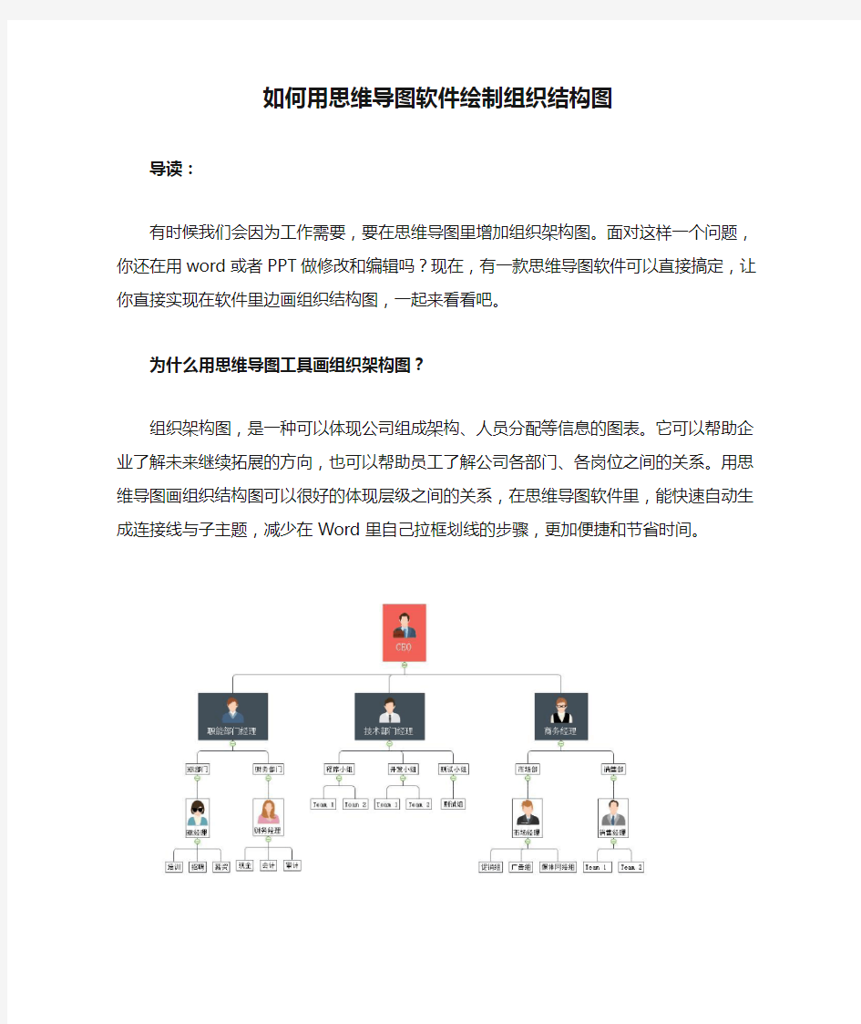 如何用思维导图软件绘制组织结构图