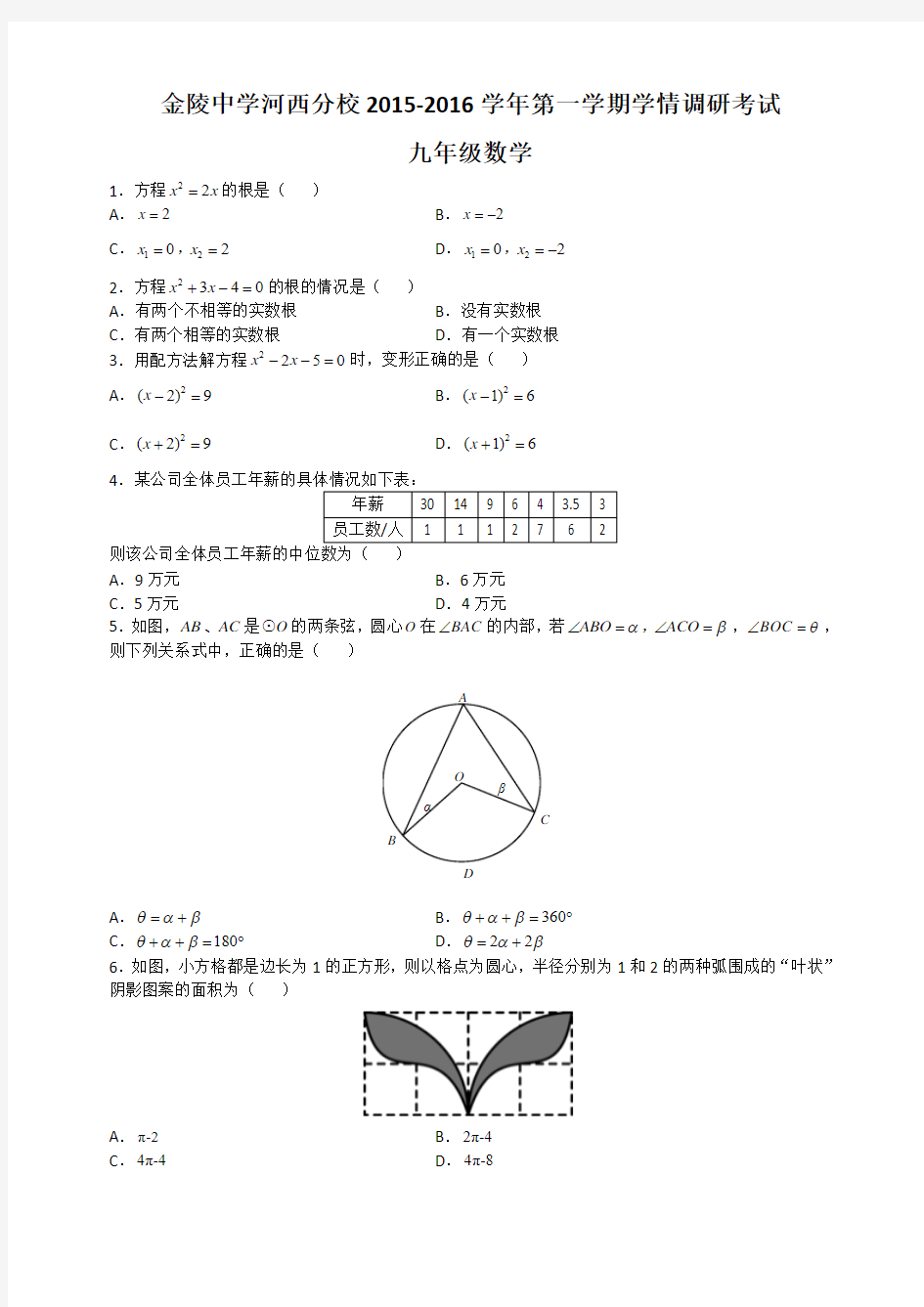 金陵中学河西分校2015-2016学年第一学期学情调研考试