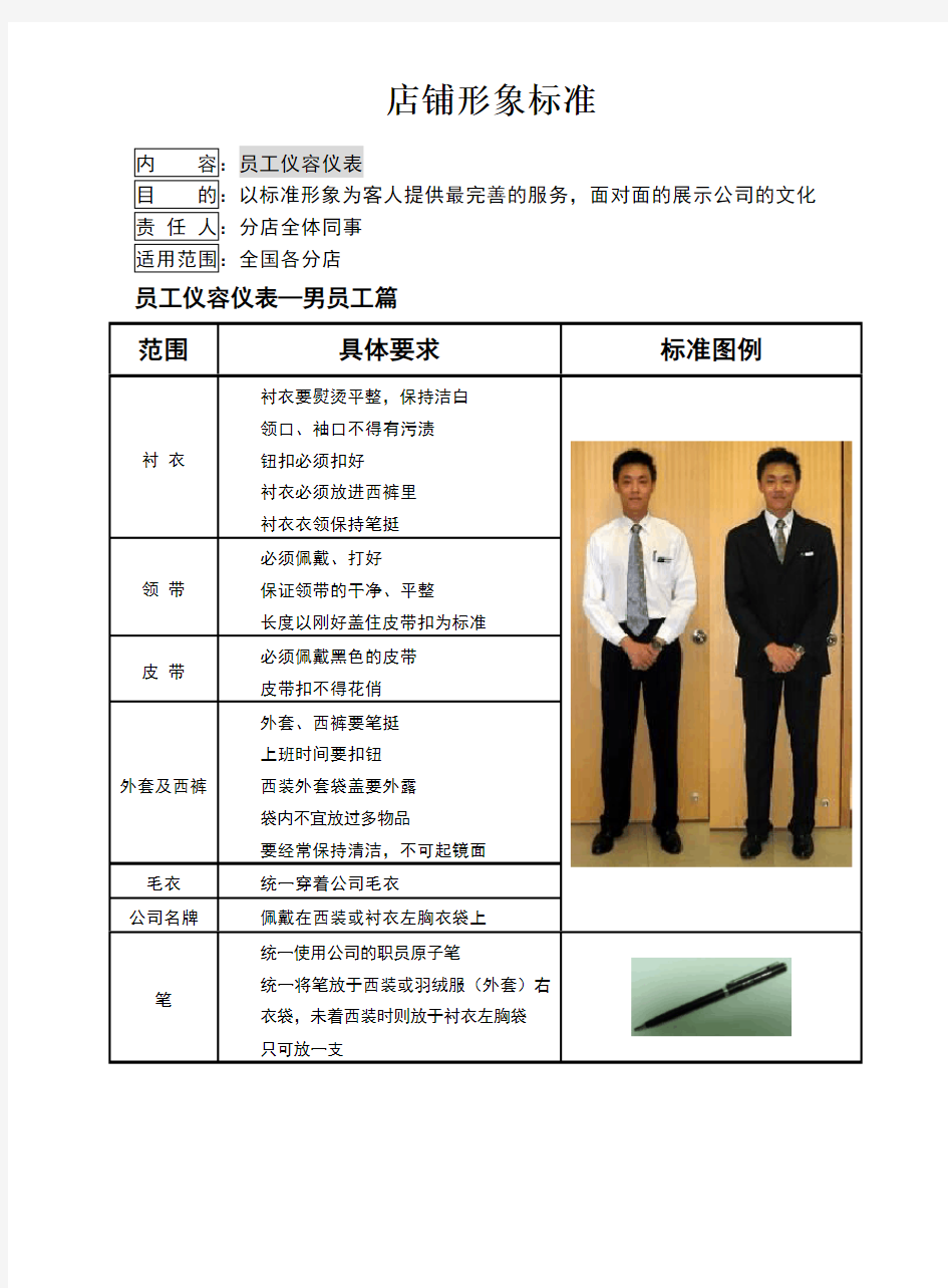 店铺形象手册——员工仪容仪表