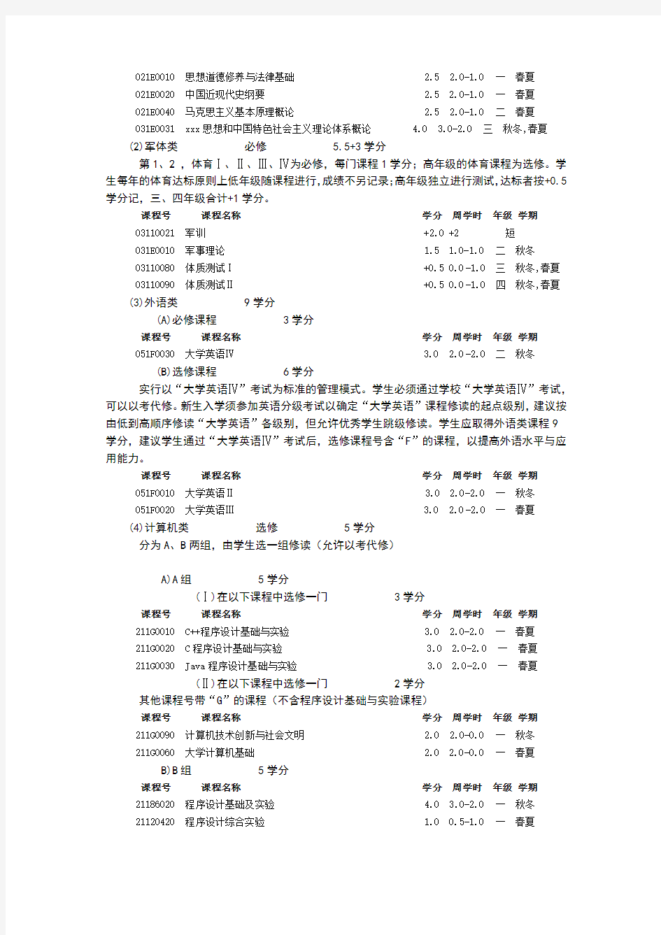 最新整理工业工程专业培养方案.doc