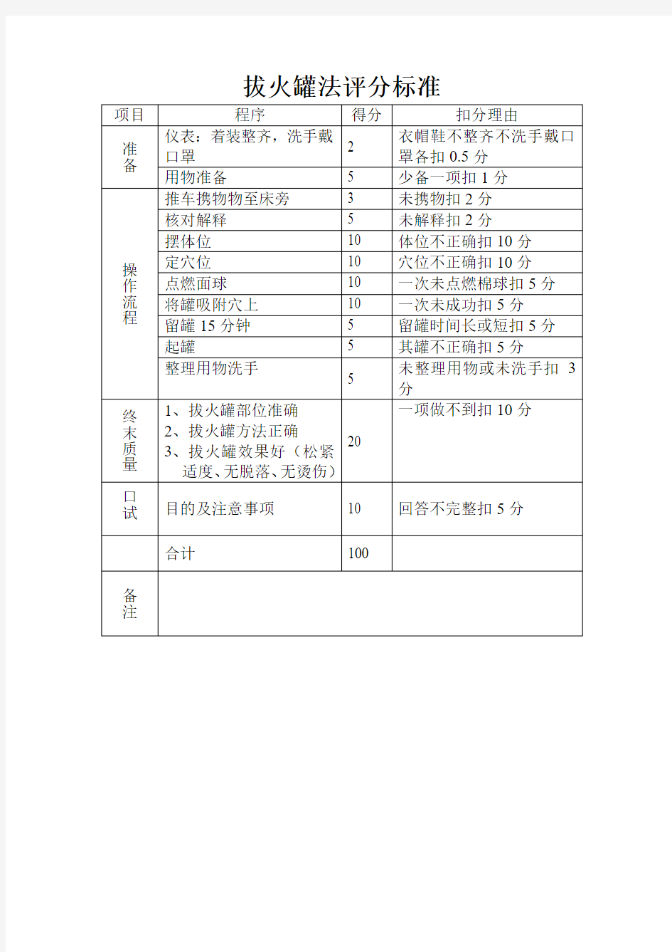 拔火罐法评分标准