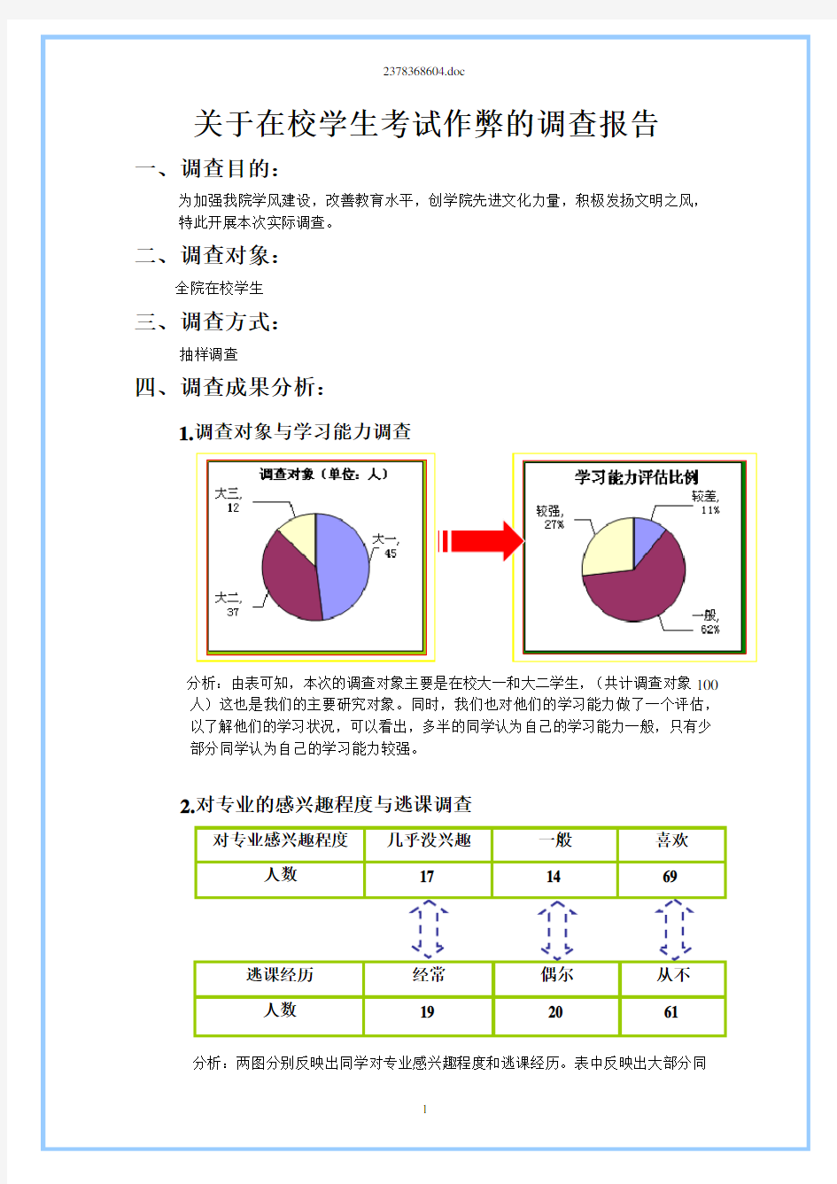 (完整版)关于考试作弊的调查报告