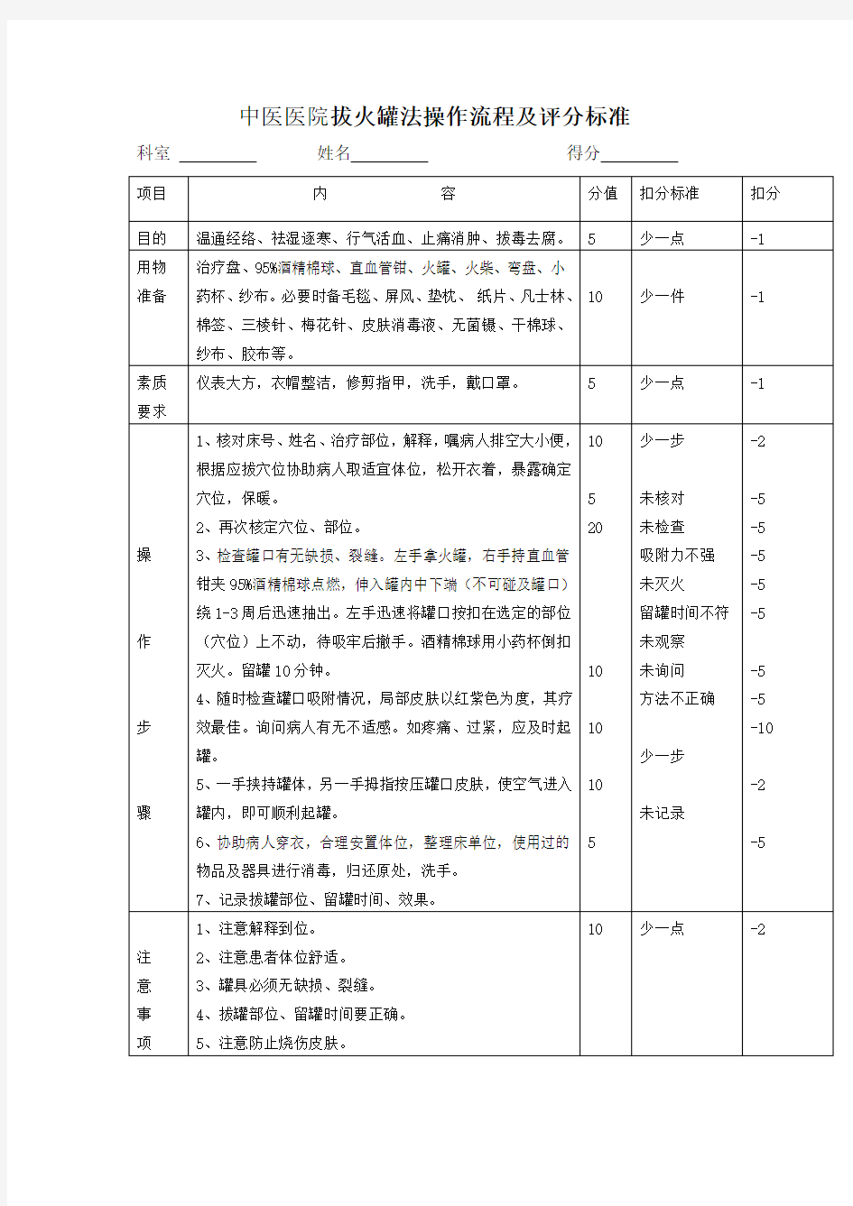 中医医院拔火罐法操作流程及评分标准